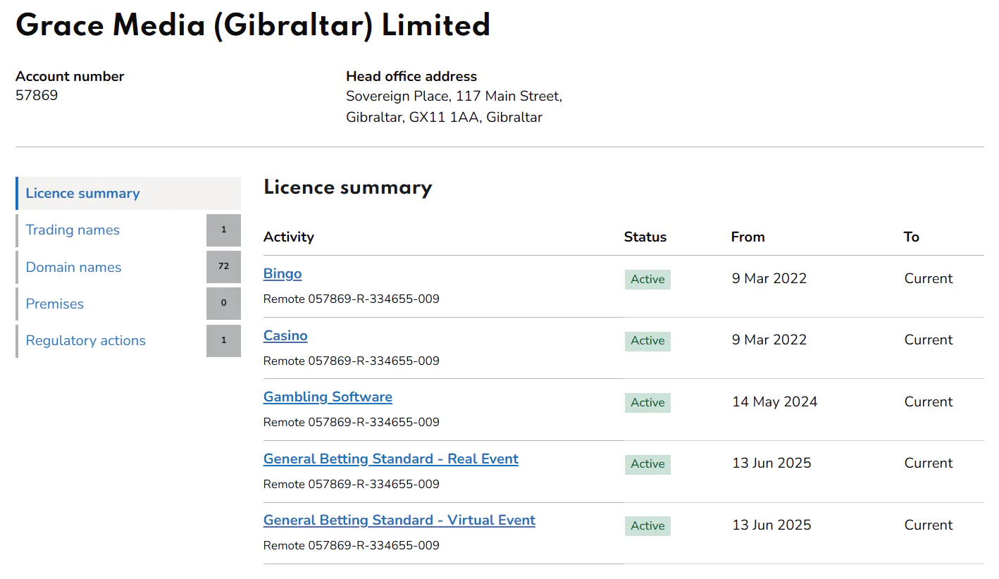 UK Gambling Commission register entry linked to Royal Valley Casino