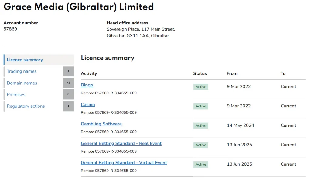 UK Gambling Commission public register entry for Grace Media and Royal Valley Casino