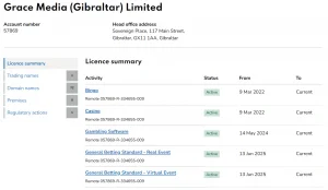 UK Gambling Commission public register entry for Grace Media and Royal Valley Casino